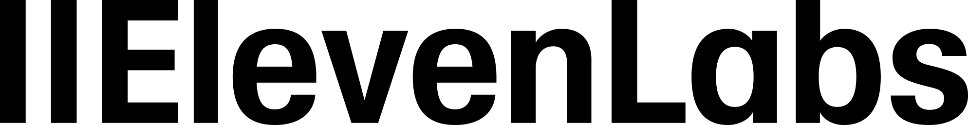 ElevenLabs Creator — 12 Month